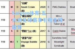 kaiyun体育:五大洲足球赛事引领全球趋势