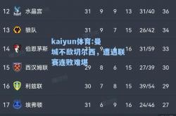 kaiyun体育:曼城不敌切尔西，遭遇联赛连败难堪