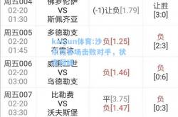 kaiyun体育:沙尔克客场击败对手，状态回暖