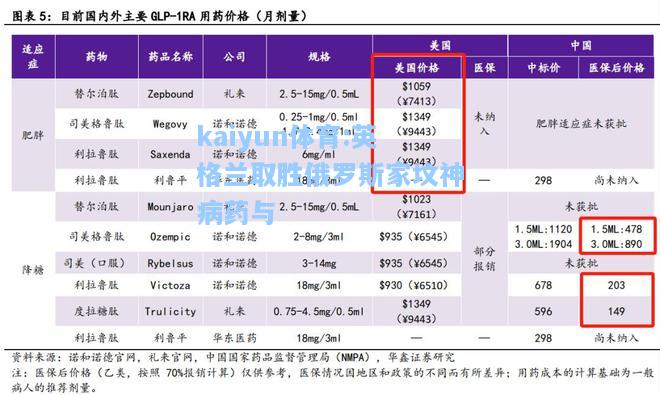 英格兰取胜俄罗斯家坟神病药与