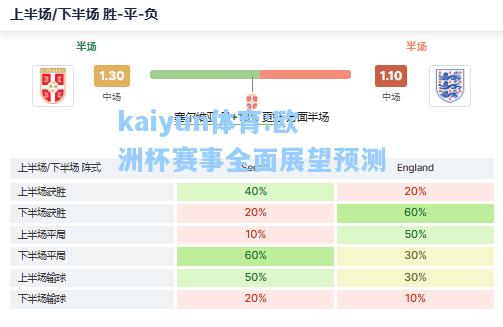 欧洲杯赛事全面展望预测