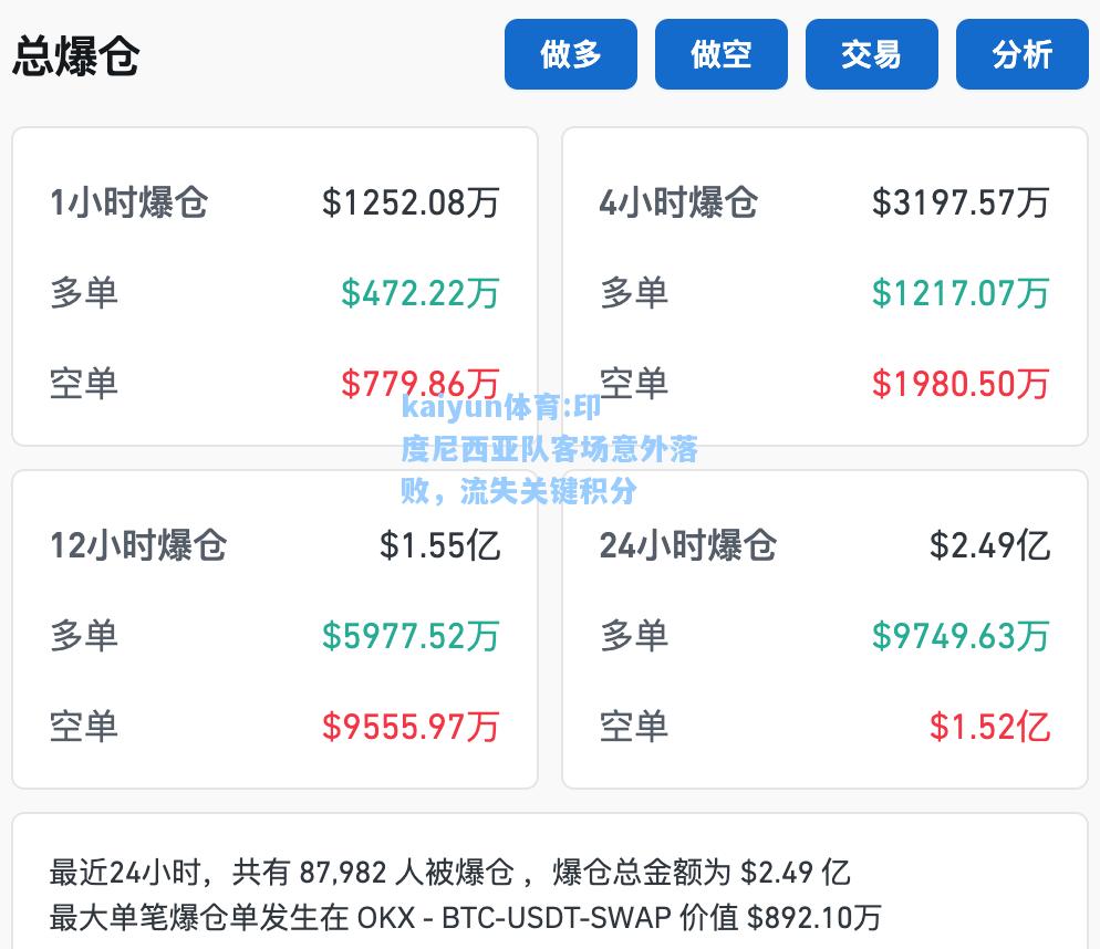 印度尼西亚队客场意外落败，流失关键积分