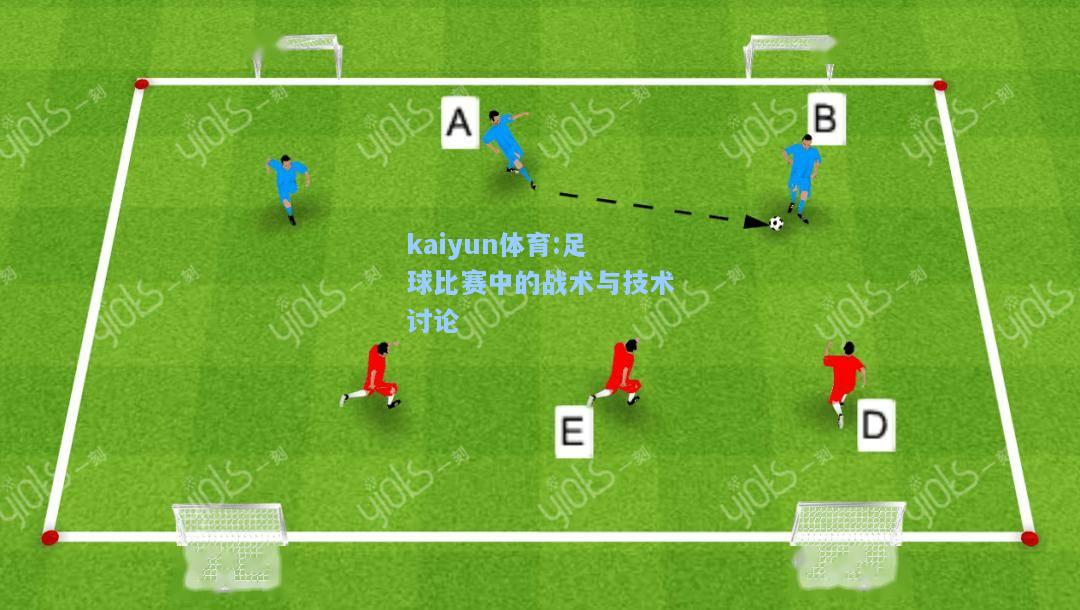 足球比赛中的战术与技术讨论