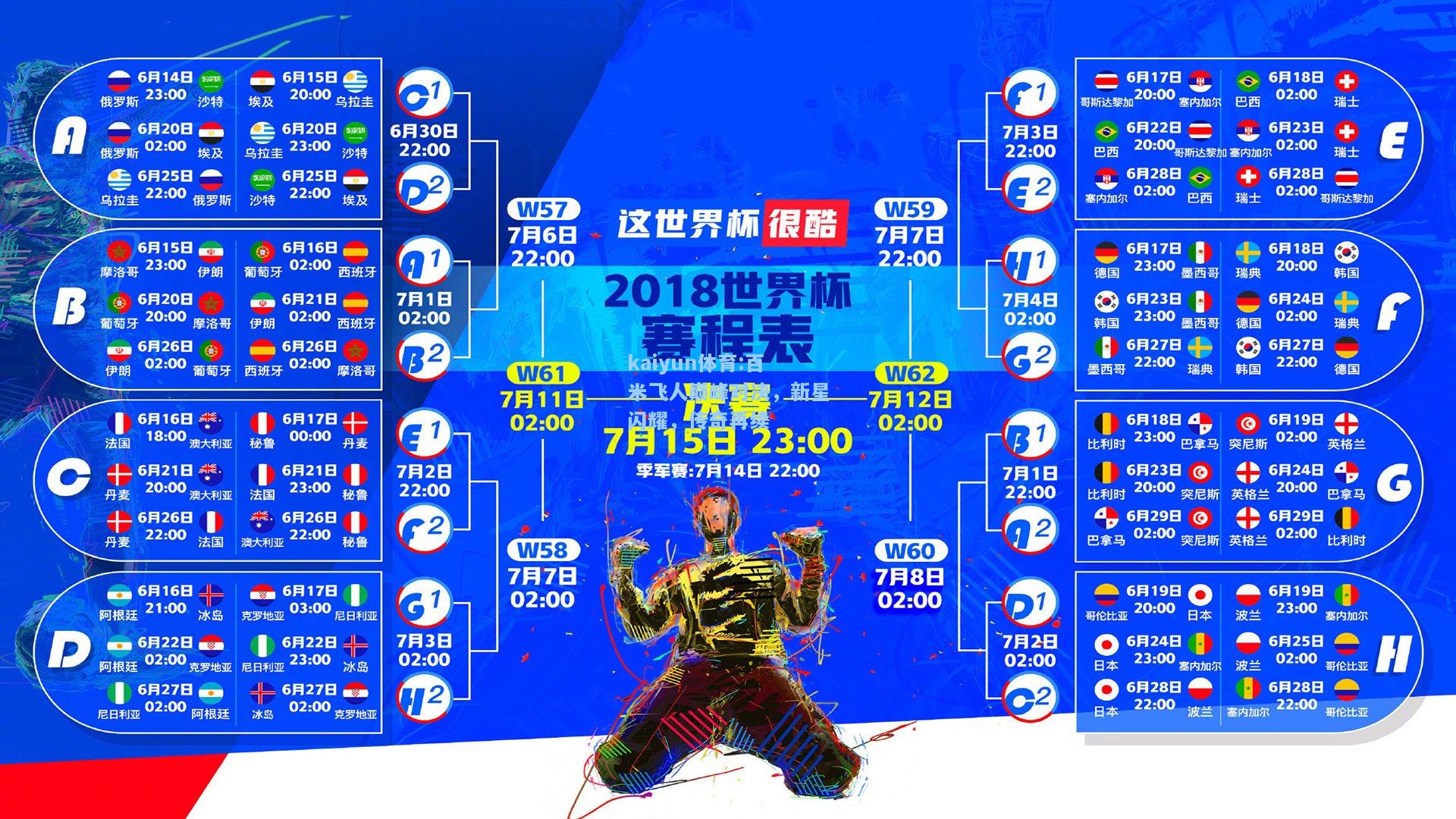 百米飞人巅峰对决，新星闪耀，传奇再续