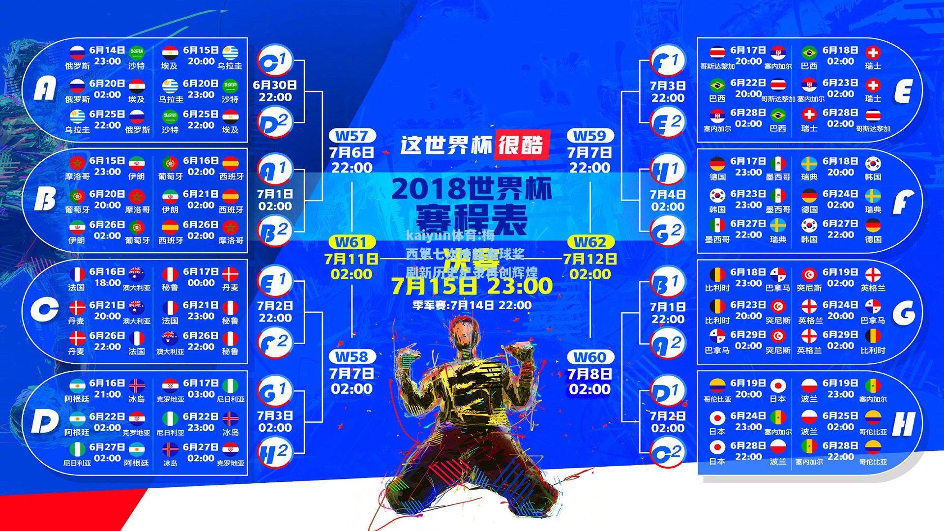 梅西第七次捧起金球奖 刷新历史纪录再创辉煌